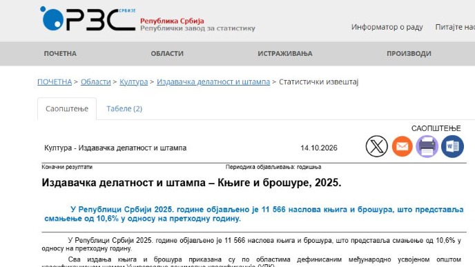 Manje naslova knjiga i brošura